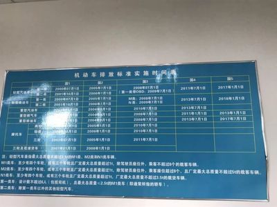 加價、恐嚇、插隊、包過？宜賓“串串兒”車檢亂象揭秘 機動車修理業(yè)如何淪為灰色產業(yè)鏈？